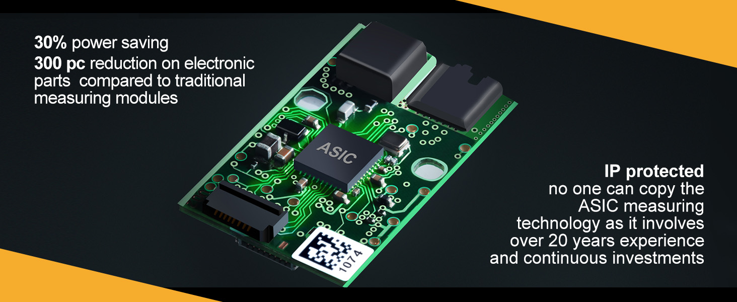 Mini Laser Measurement