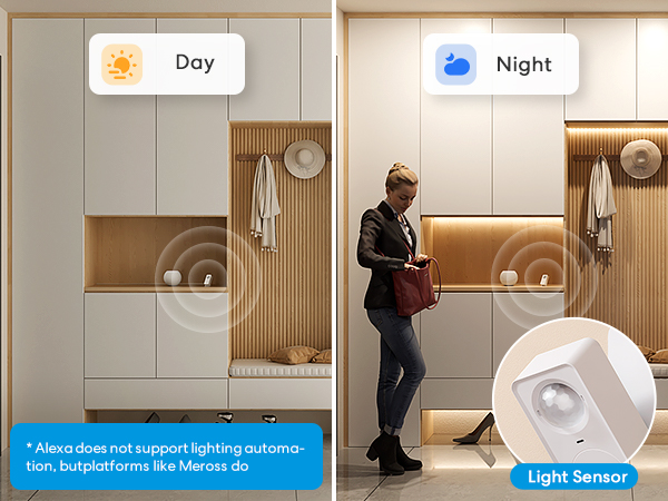 meross matter smart presence sensor
