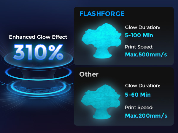 glow in the dark filament