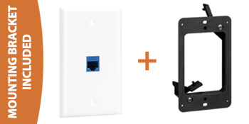 ethernet wall plate