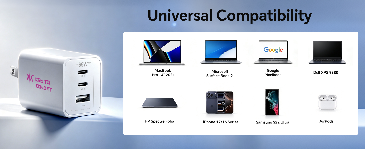 Universal Compatibility