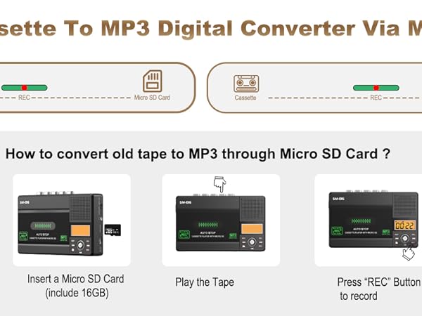 Audio Cassette Converter