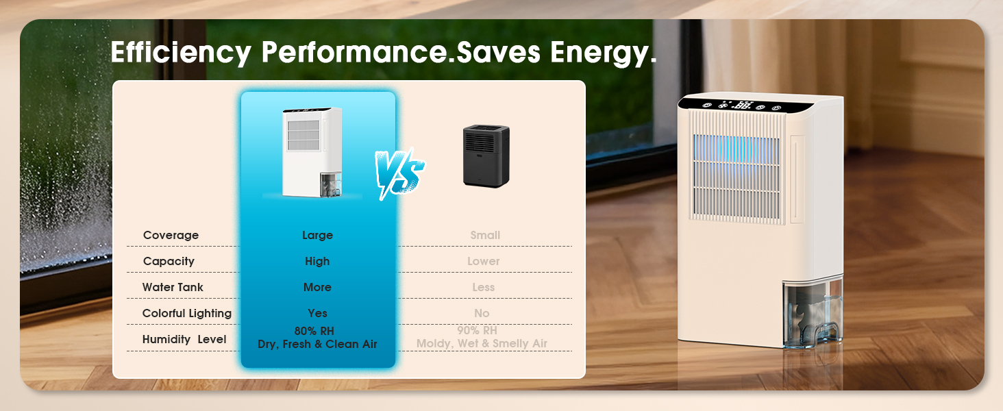 rotary desiccant dehumidifier de humidifier for bathroom small quiet dehumidifier