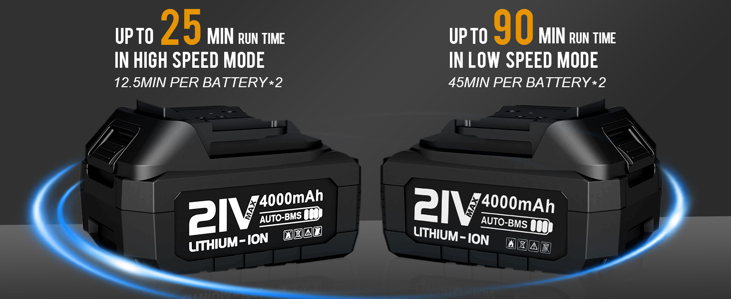 Up To 25 Min Run Time In High Speed Mode