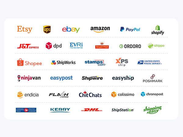 Multi-Platform Label Compatibility