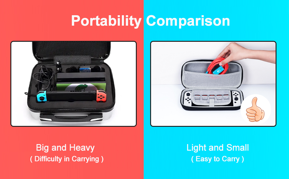 Portability