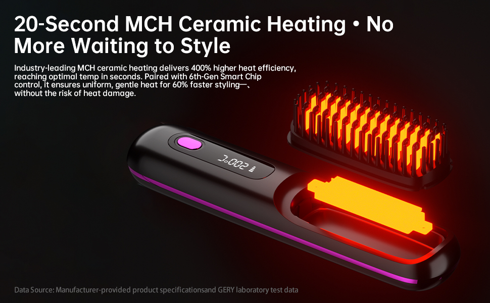 GERY Hair Straightener Brush