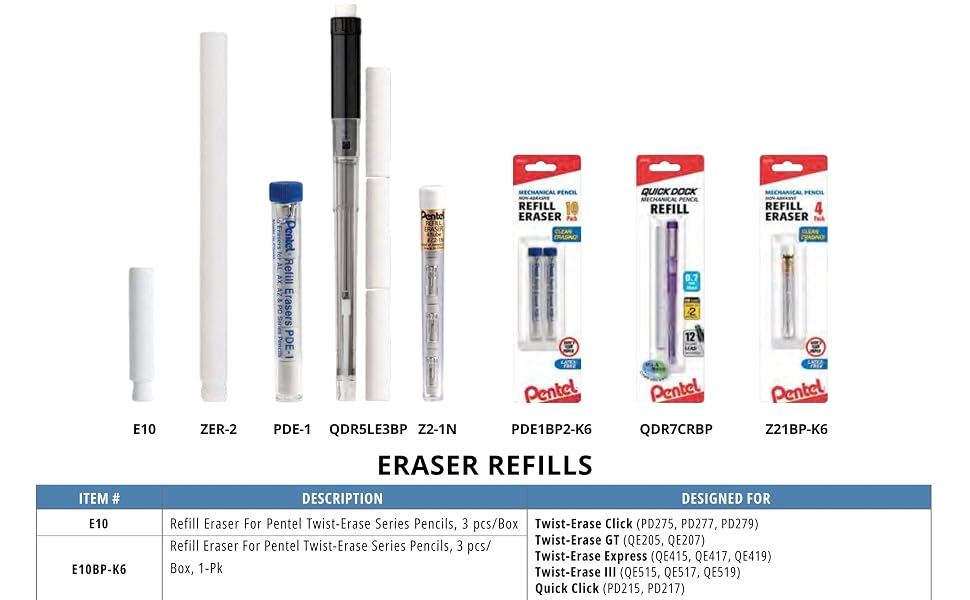 Eraser Refill Chart