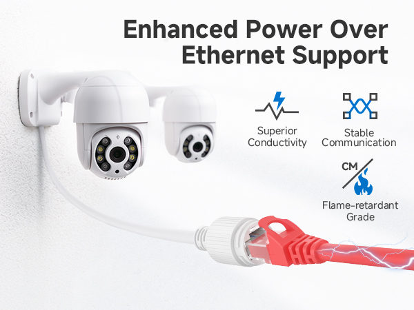Cat 6 ethernet cable with 24 AWG copper wire for high-speed connectivity