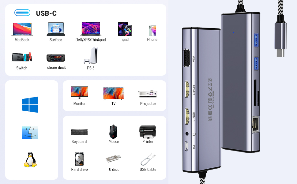 Docking Station Dual Monitor for HP