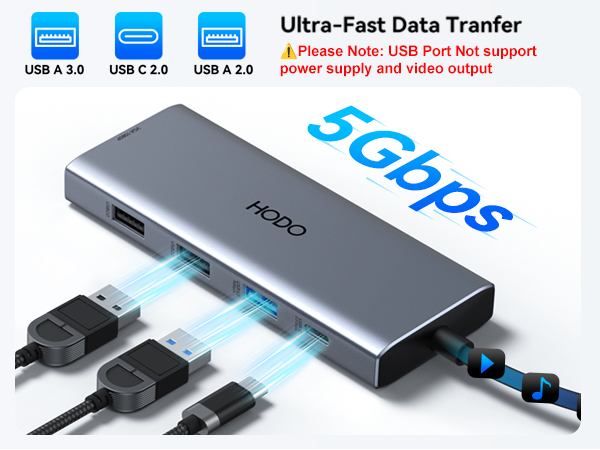 vga to hdmi adapter usb to hdmi adapter usb c to hdmi adapter hdmi to displayport adapter