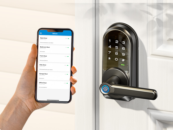 smart door lock