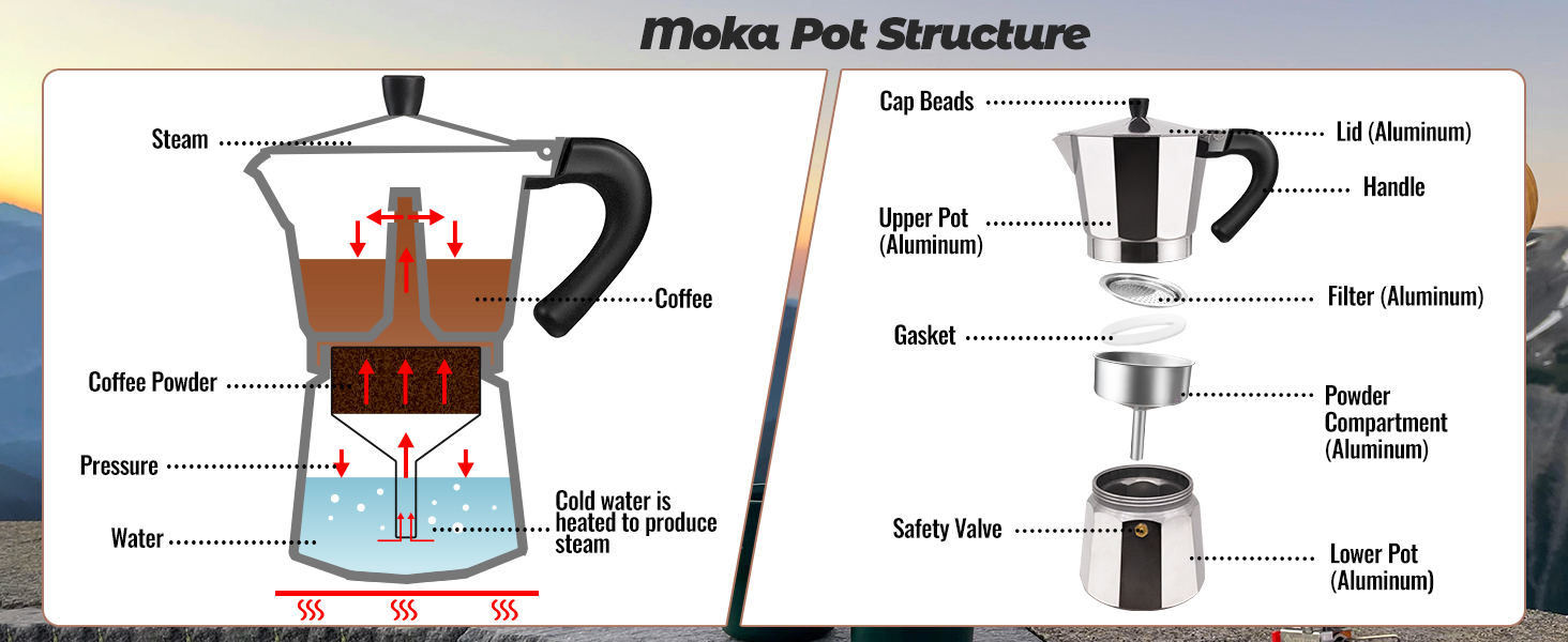 moka pot