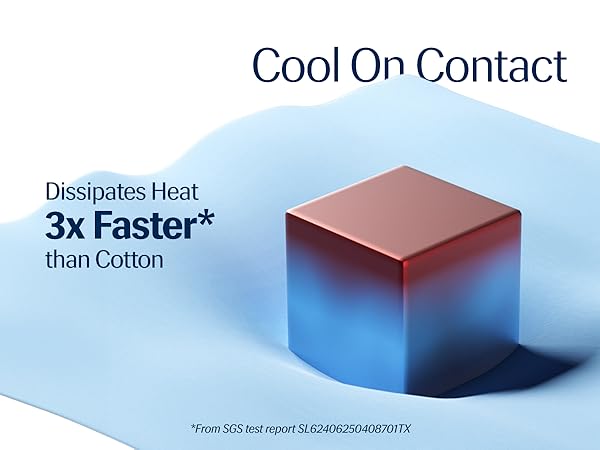 Cool on Contact