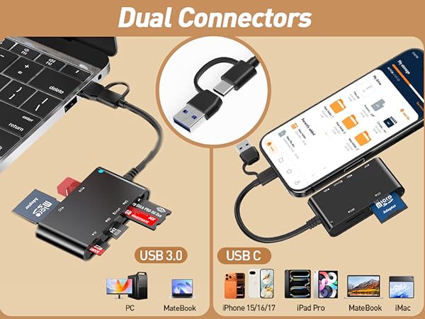 dual-connection USB-A and USB-C sim card reader, memory stick pro duo adapter