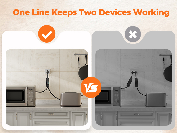 2 Way Power Cord Splitter Cable