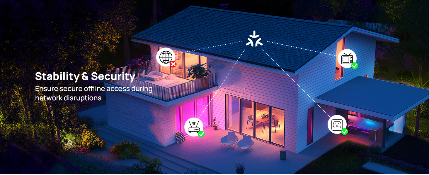 homekit