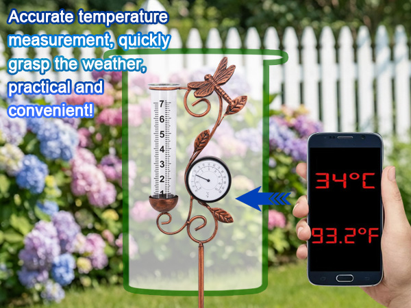 Accurate Measurement