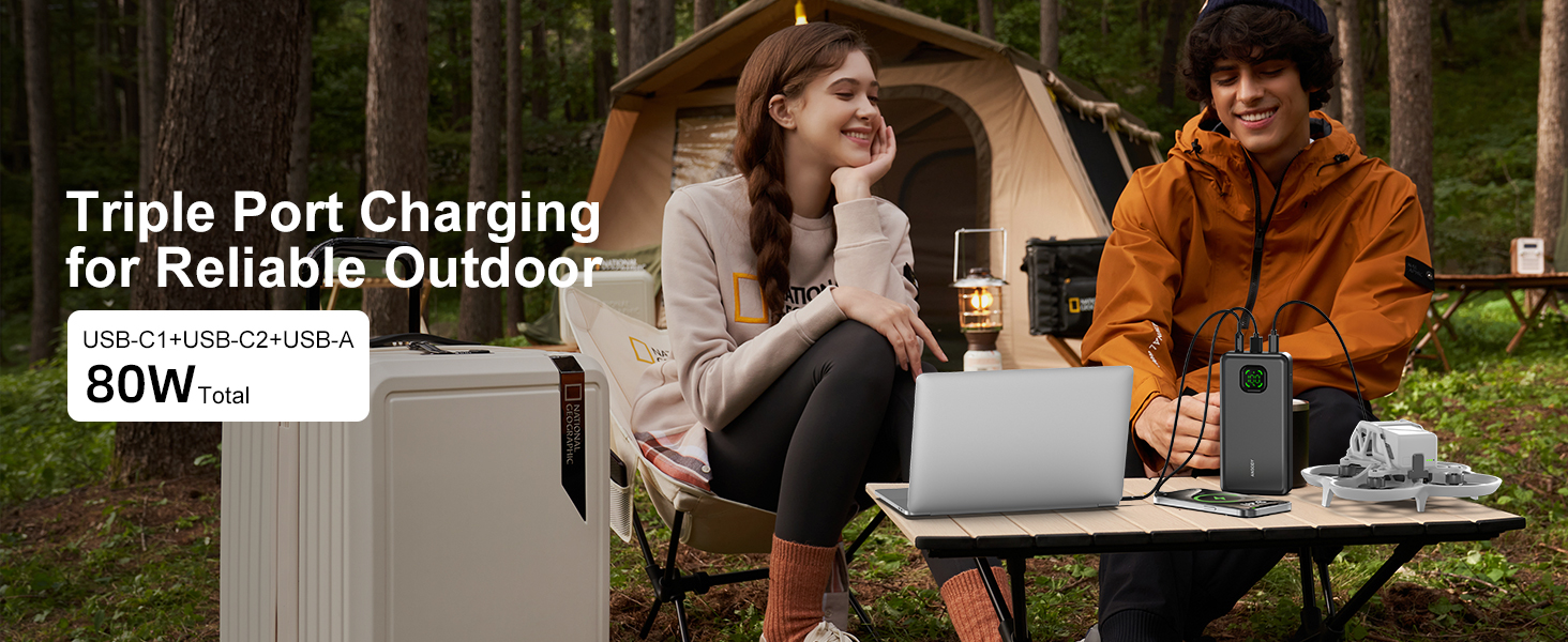 100W Total Dual Port