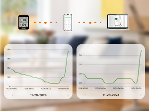 room thermometer for baby nursery