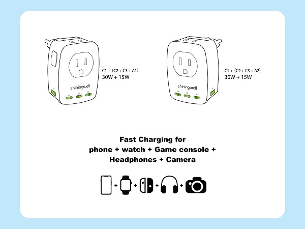 european travel plug adapter