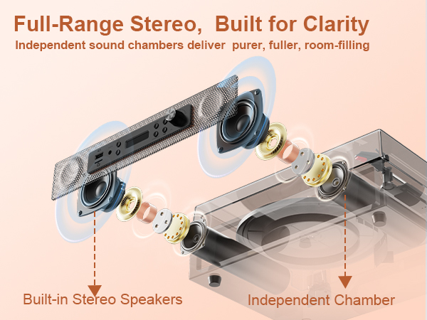 record player with built-in speakers