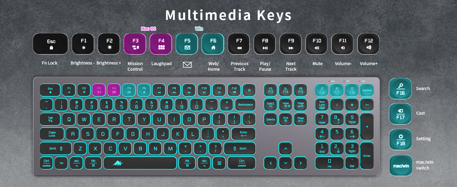 KB770 multimedia keys