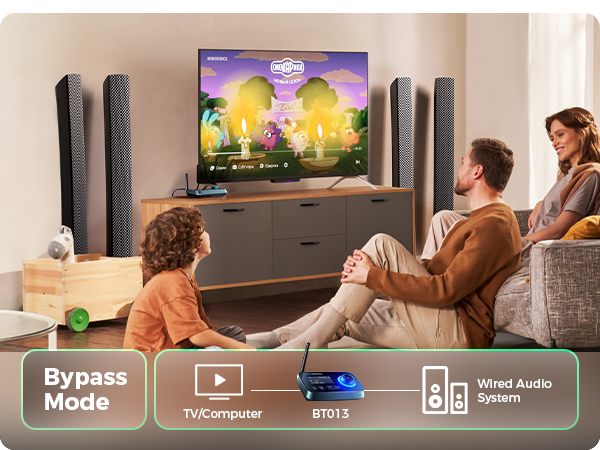 bluetooth transmitter receiver