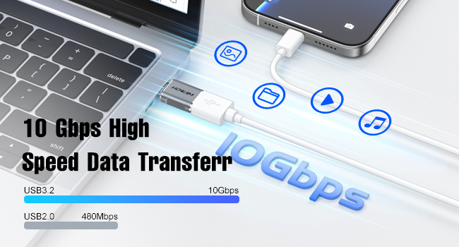 Text reads '10 Gbps High Speed Data Transfer'. Technical diagram showing data transfer icons and connection points on a laptop/device interface.