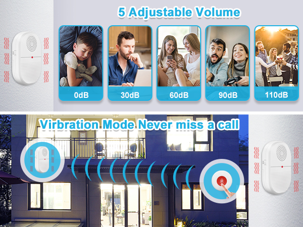 caregiver pager call button