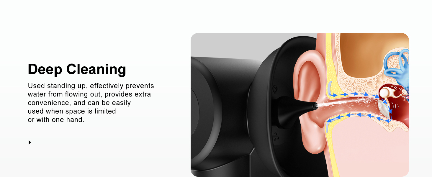 Ear Wax Removal