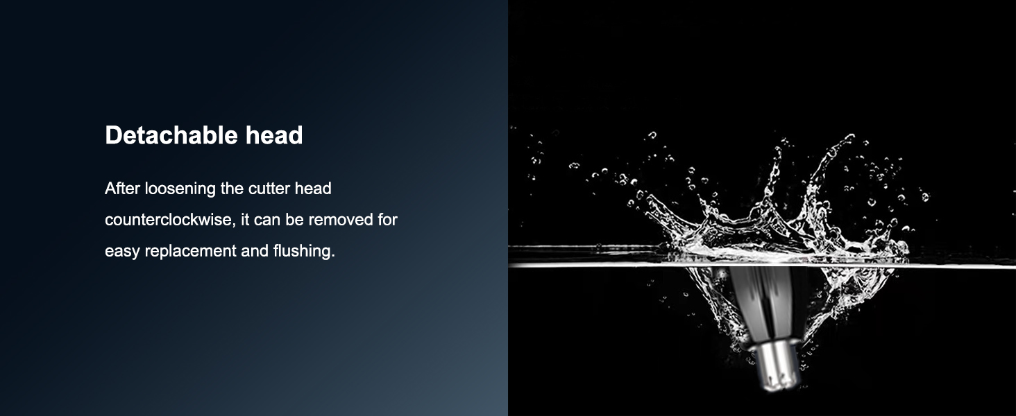 Detachable Head