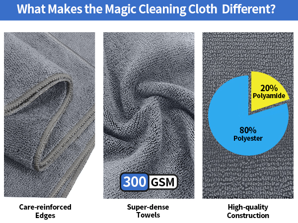 Lint-Free, High-Performance