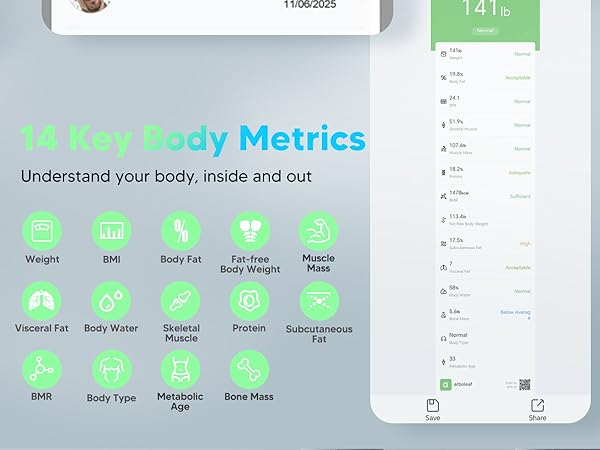 Arboleaf scale with BMI, body fat, muscle mass icons for full body insight