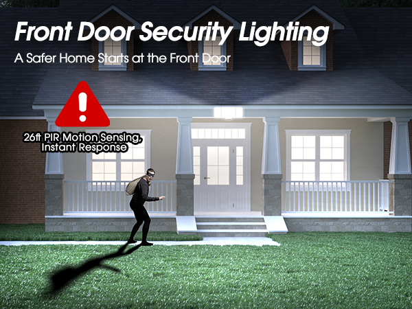 Security Flood Lights