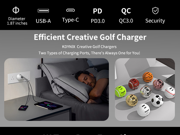 USB C Wall Charger