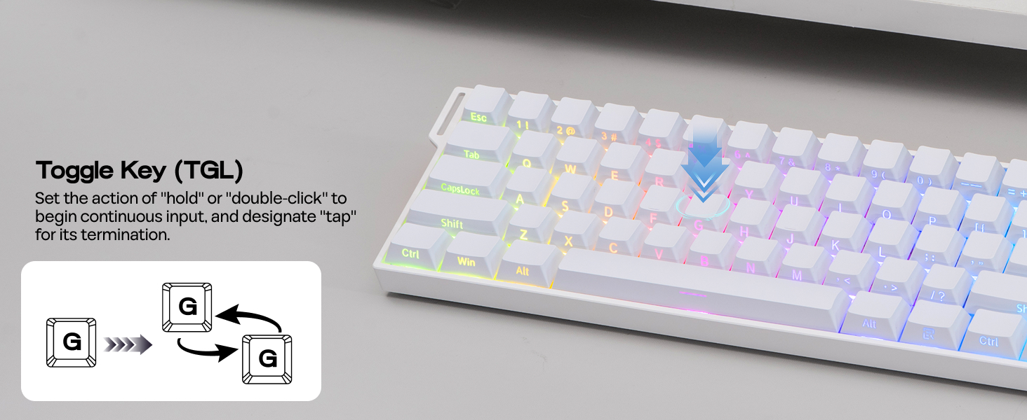 Mini60 HE PRO White