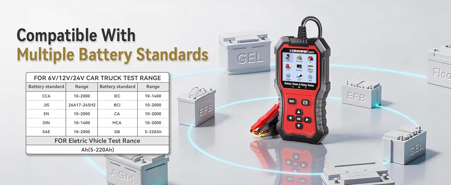Battery Tester &amp; Relay Tester 2 IN 1