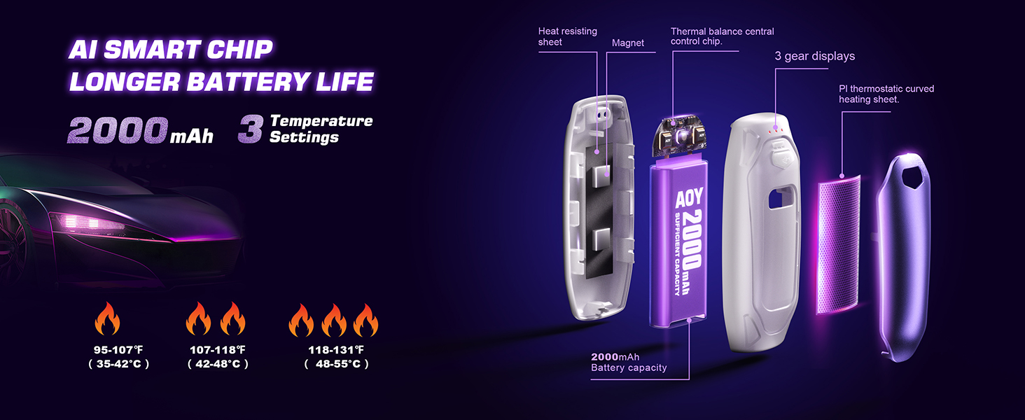 Hand Warmers Rechargeable