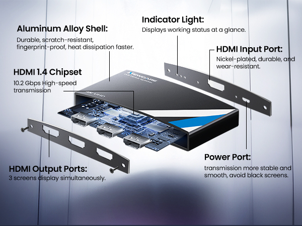 hdmi splitter for TV