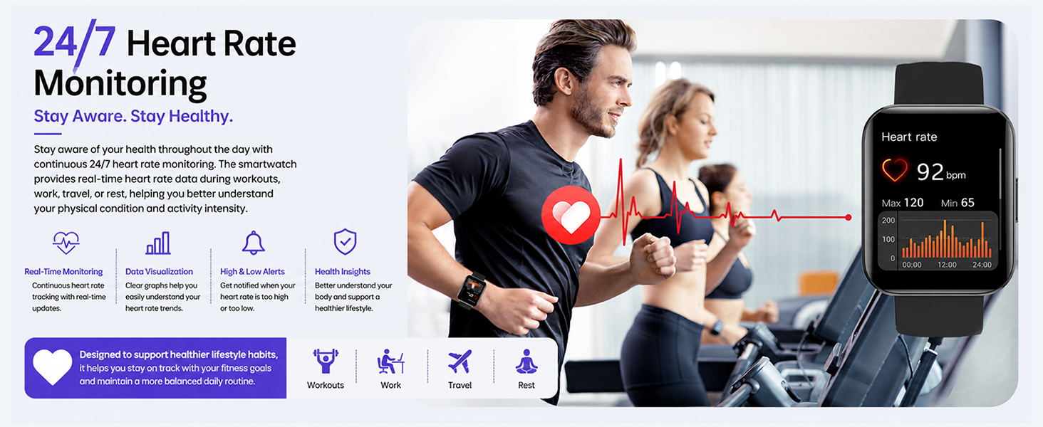 Heart Rate Monitoring