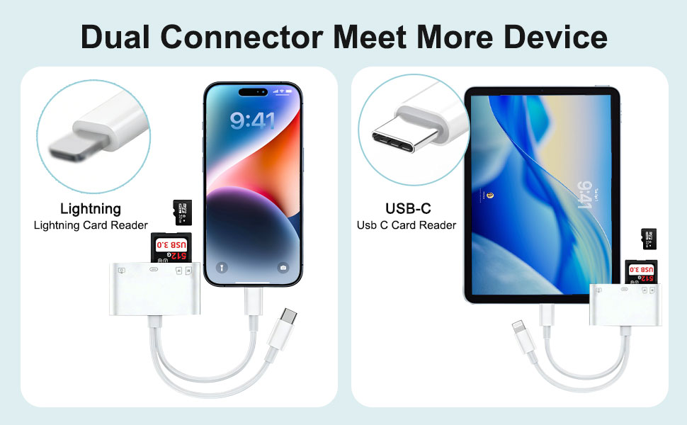 SD Card Reader