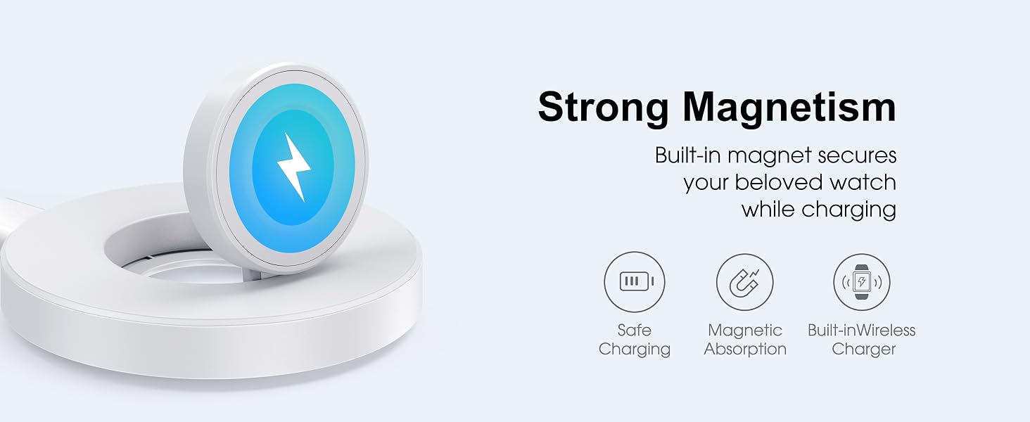 Strong Magnetism