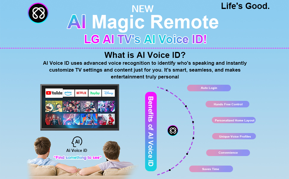 lg tv remote control replacement