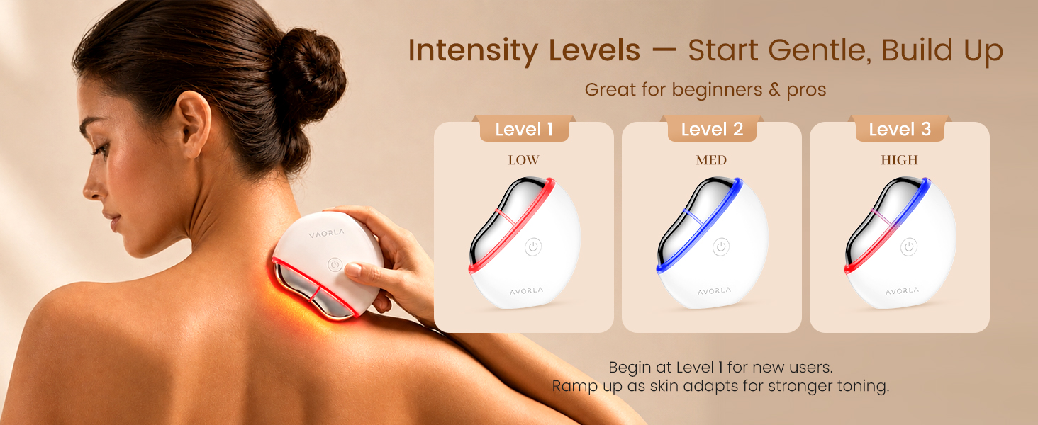 Gua Sha Facial Tool