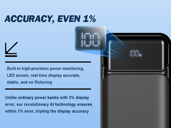 Power-Bank-Portable-Charger 49800mAh Portable Phone Charger Power Bank with 3 Built-in Cable