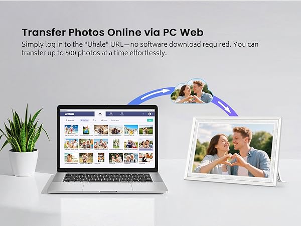 Share Pics via PC Web
