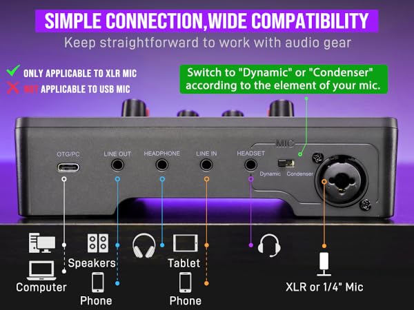 podcasting equipment