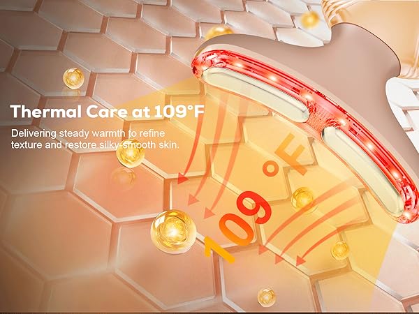 Red Light Therapy for Face