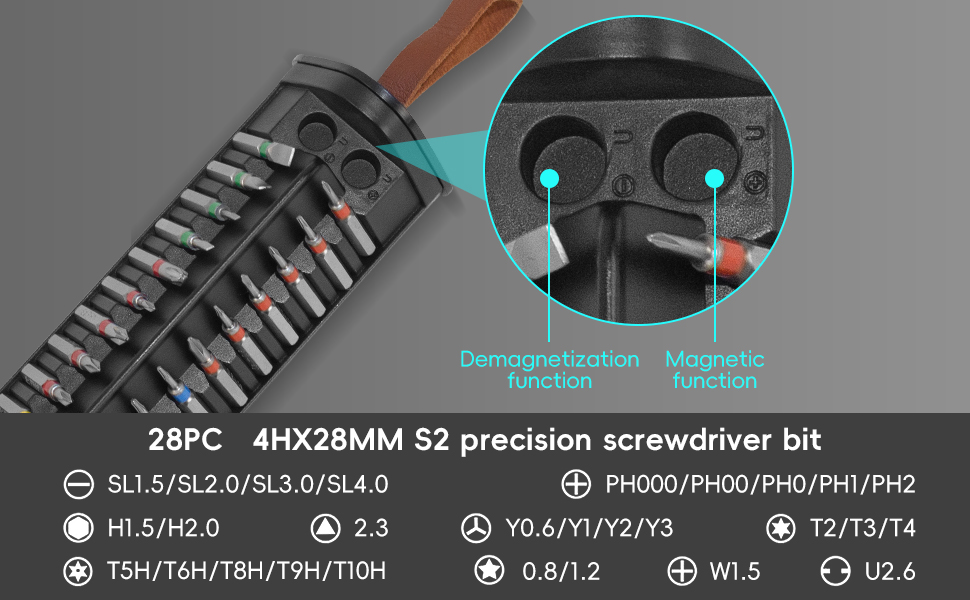Precision screwdriver set